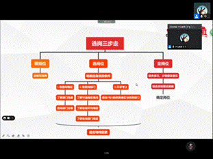 说明: C:\Users\air\AppData\Local\Temp\WeChat Files\f07c836761b5eb727c4aa658f44b7d64.png 说明: C:\Users\air\AppData\Local\Temp\WeChat Files\f07c836761b5eb727c4aa658f44b7d64.png
